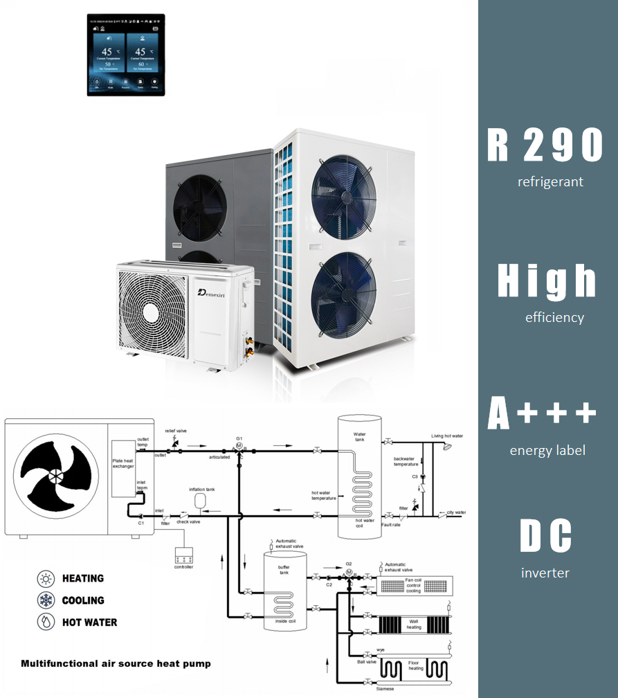 R32 R290 WIFI Remote Control Heating Cooling Monoblock Air Source DC Inverter Air to Water Heat Pump manufacture