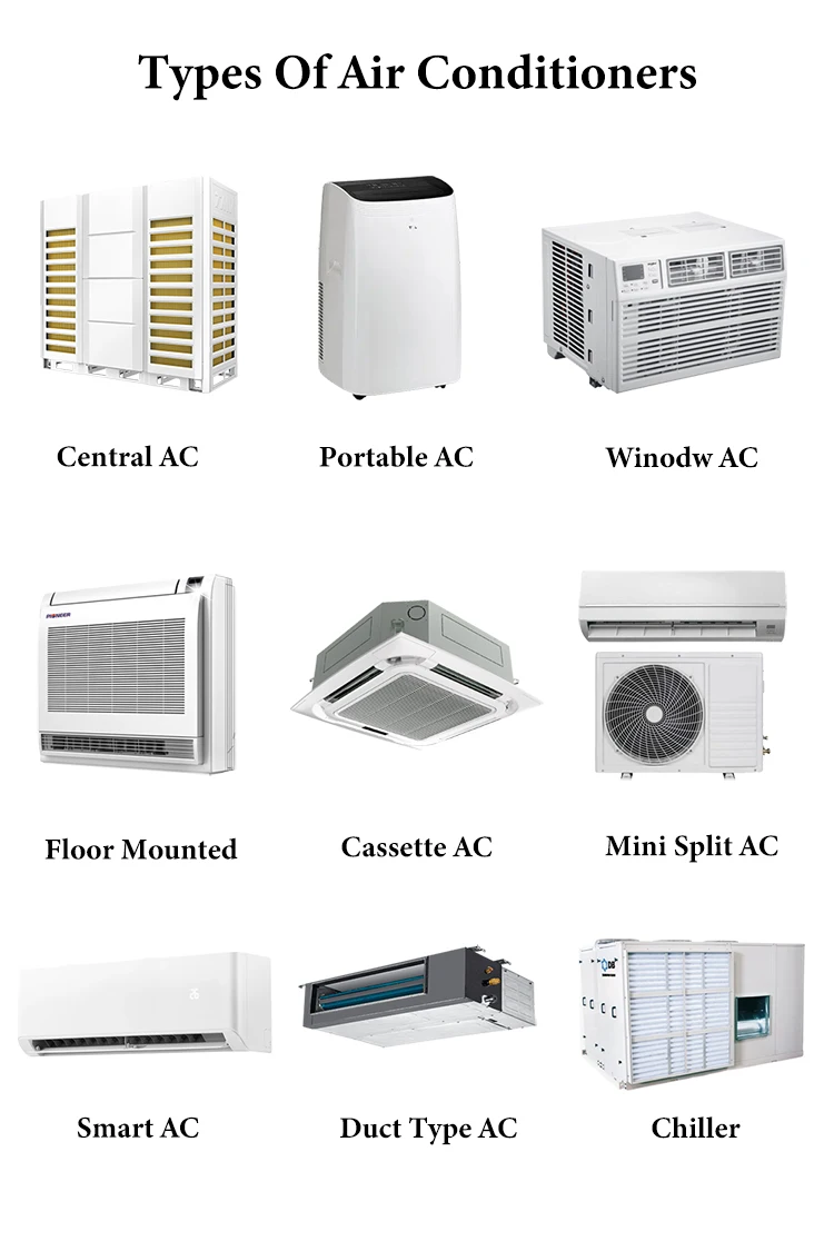 High Quality inverter and non inverter Cooling Only In Stock Wall Mounted Mini Split Air Conditioner supplier