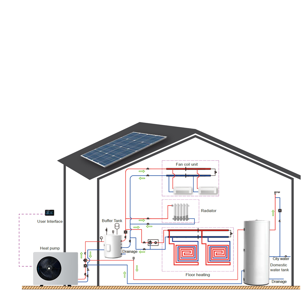 Wholesale Price Heat Pump System R32 Full DC Inverter Air Source 6kw Heat Pump details