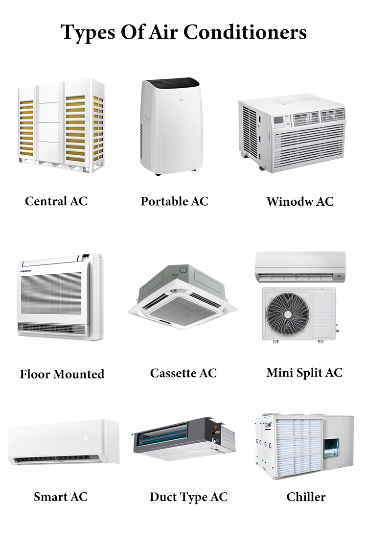 Industrial Air Conditioner Ceiling Mount Cassette Wall Mounted VRF Central Air Conditioning supplier
